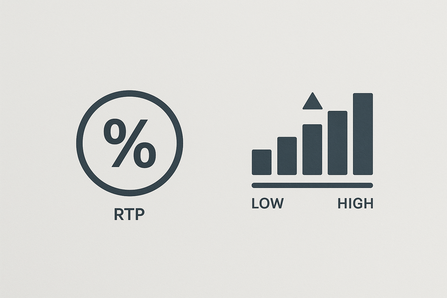 Illustrazione concettuale di RTP e volatilità nelle slot con indicatori percentuale e scala di rischio